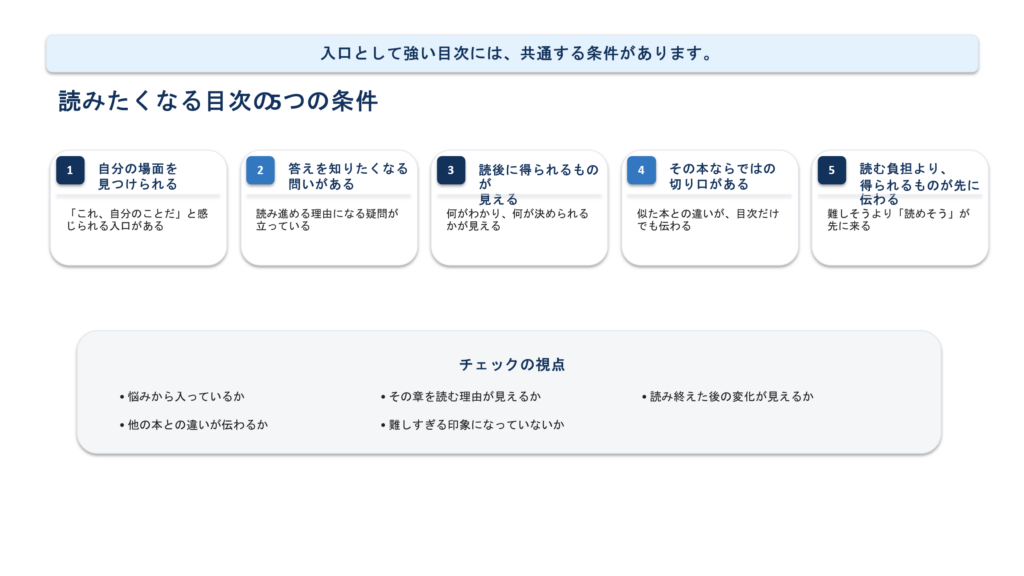 読者の場面、問い、読後価値、独自の切り口、読む負担の低さという5条件