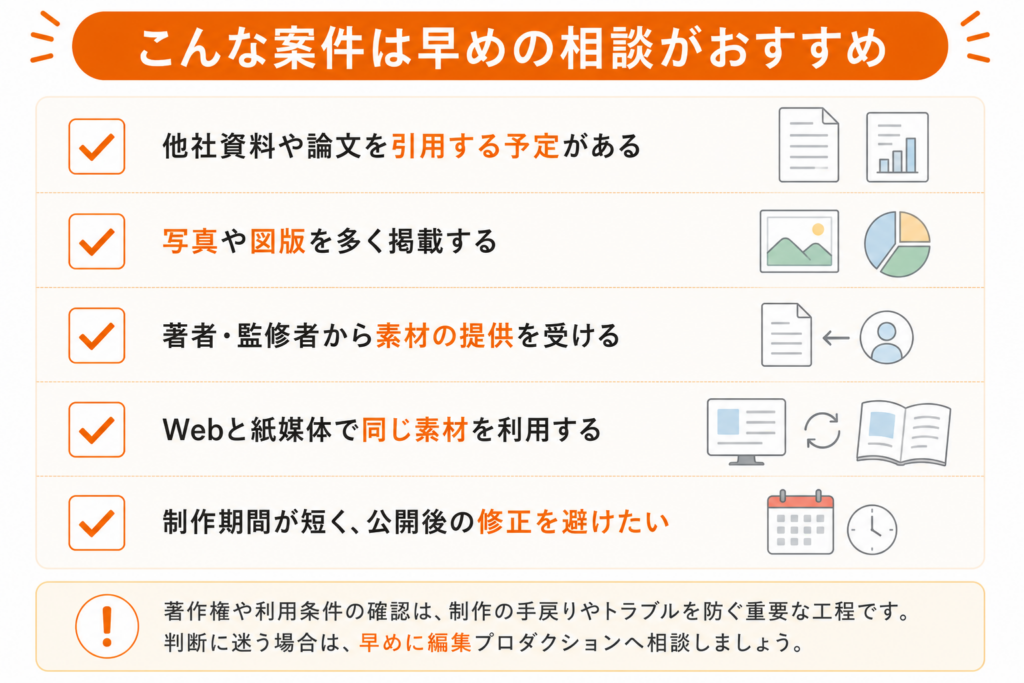 引用、写真や図版、提供素材、紙とWebの併用、短納期など早めに権利確認したい案件の例