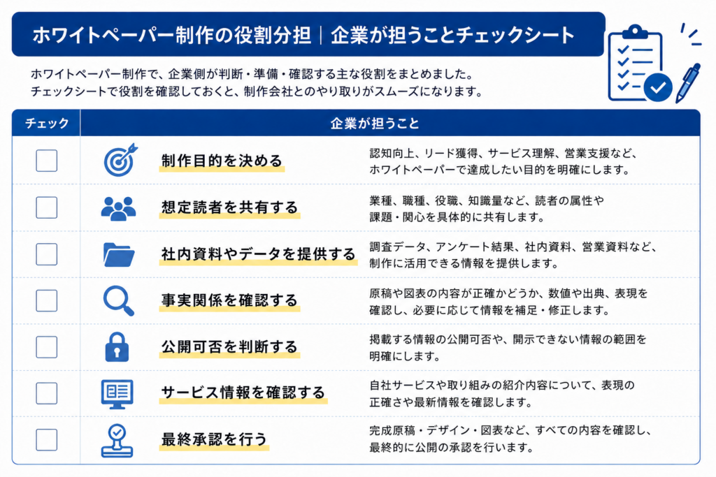企業側のホワイトペーパー制作における役割チェックシート
