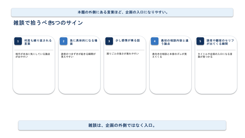 繰り返す言葉、表情の変化、具体的な場面、言い直しなど企画の種になる5つのサイン