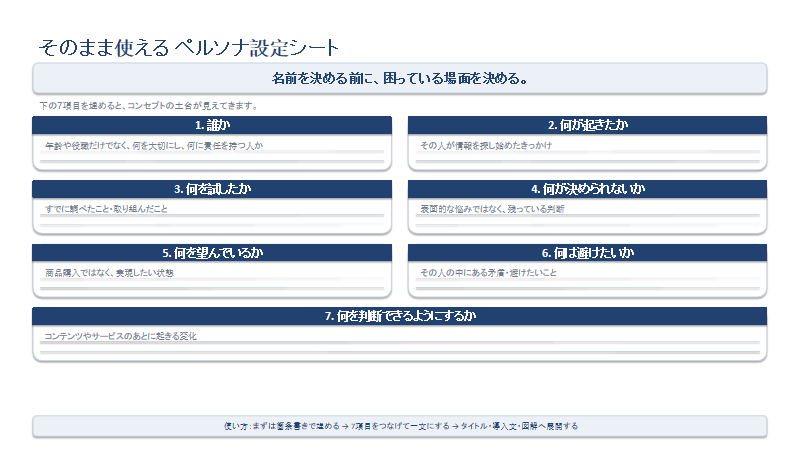 読者に起きたこと、試したこと、決められないこと、望み、避けたいことを整理するシート