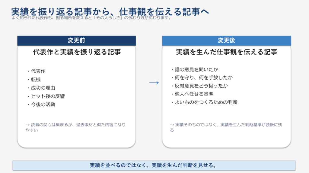 代表的な実績の紹介から、その実績を生んだ迷いや判断を伝える記事へ変える例