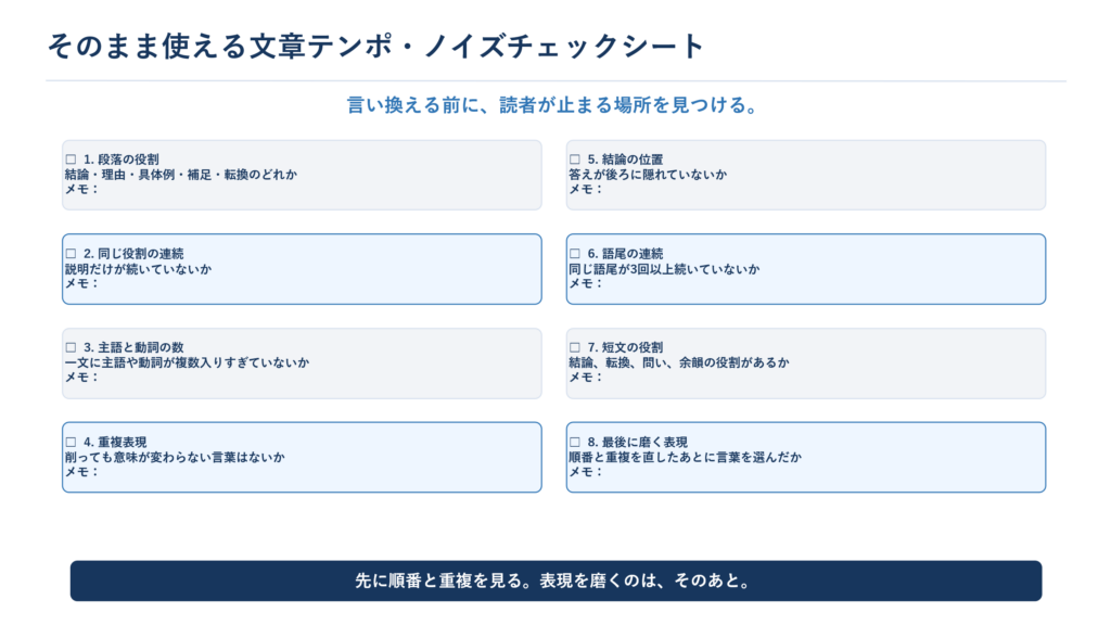 文章の役割、主語と動詞、重複、結論の位置、語尾などを確認する編集用シート