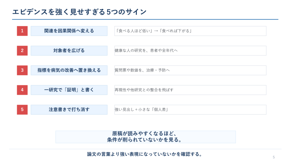 関連を因果へ変える、対象を広げる、指標を病気へ置き換えるなどの注意点